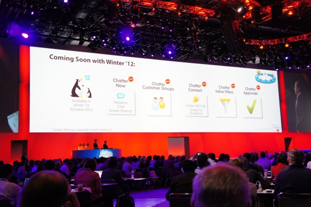 New Chatter Features in Winter 12 - Dreamforce 11