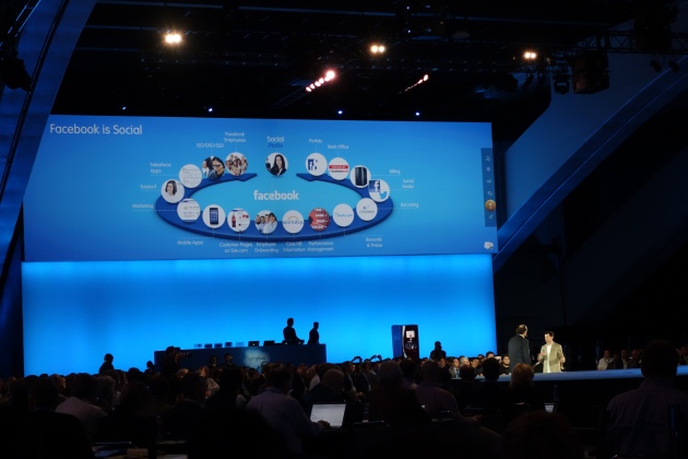 How Facebook is Social At Dreamforce 12