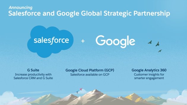 The Salesforce Google Quip Partnership in 2017 #df17
